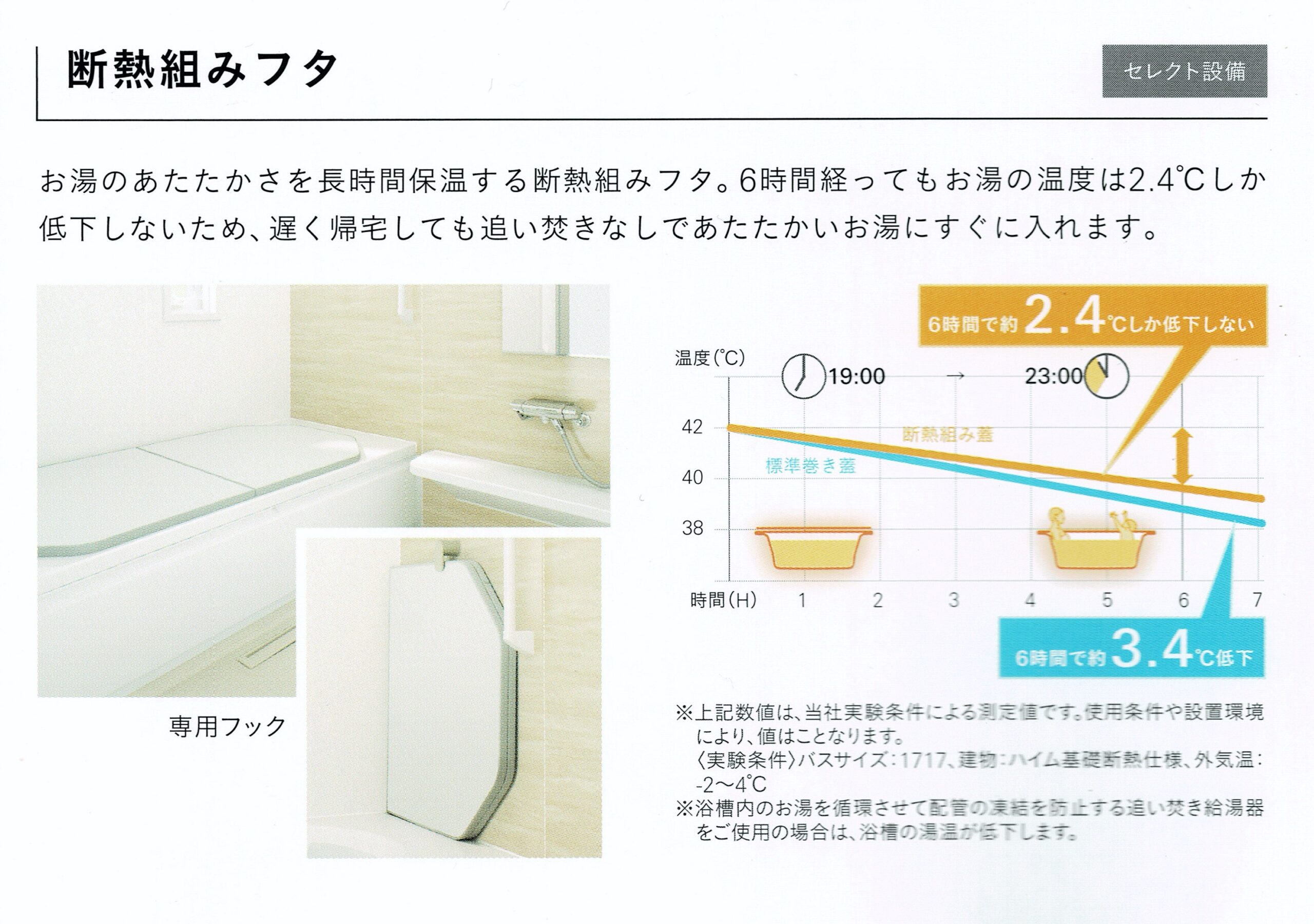 ハイムのお風呂選び【2021年版】│ほのーとブログ